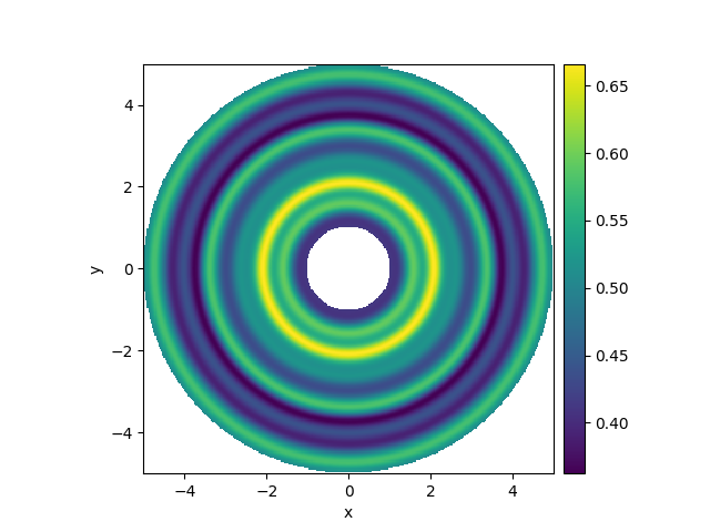 spherical grid