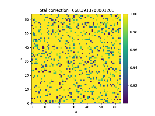 Total correction=668.3913708001201