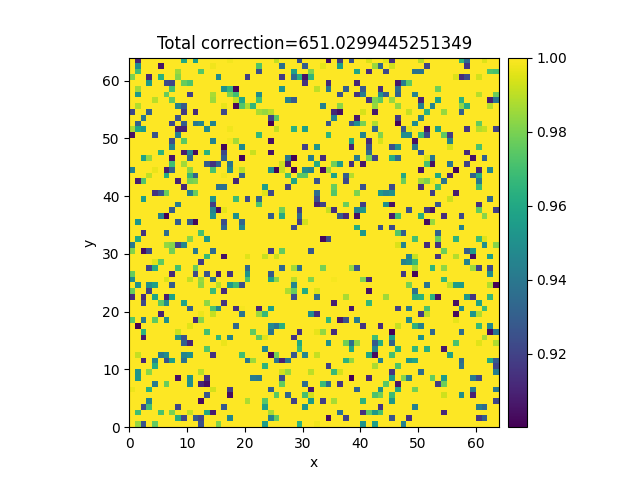 Total correction=651.0299445251349