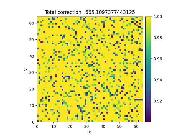 Total correction=665.1097377443125