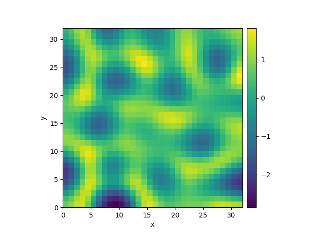 pde custom numba