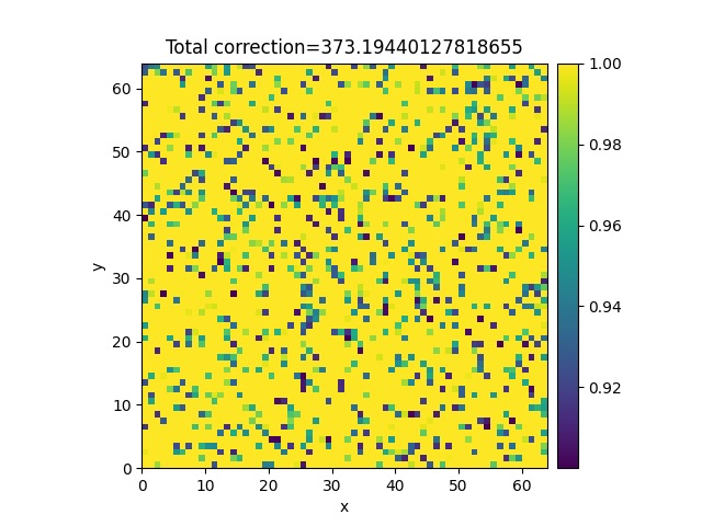 Total correction=373.19440127818655
