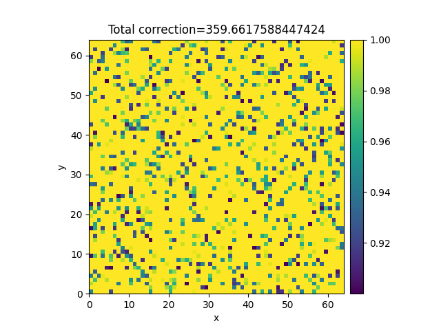 Total correction=359.6617588447424