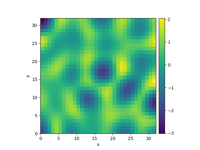 pde custom numba