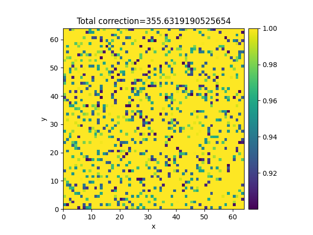 Total correction=355.6319190525654